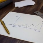 : Стратегия ставок процент от банка графики аналитики